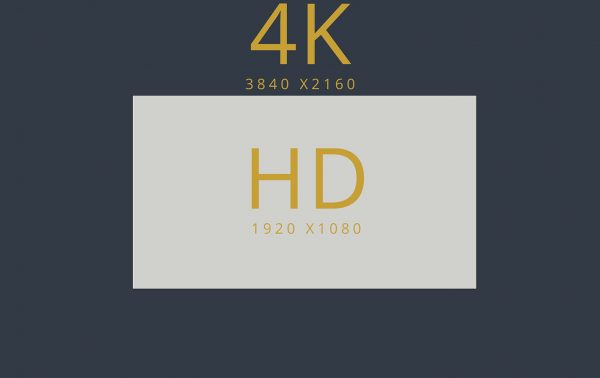 Does your video have to be 4K?